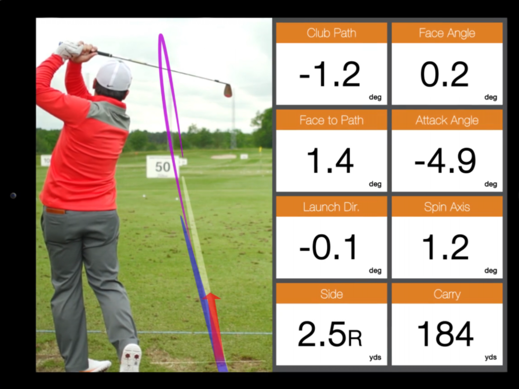 Trackman Optiser Trackman 4 vs Coaching - Golf Media-info en Ligne